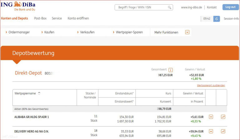 ING DiBa Depot Erfahrungen | Kostenlos, Musterdepot ...