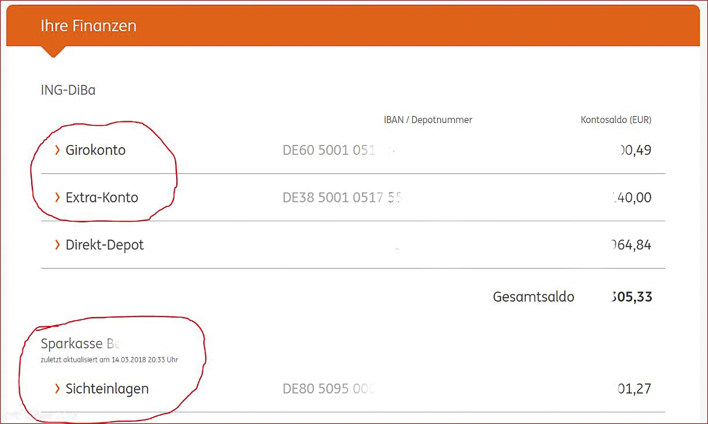 Das Angebot der ING DiBa Kostenloses Girokonto mit Visa Karte
